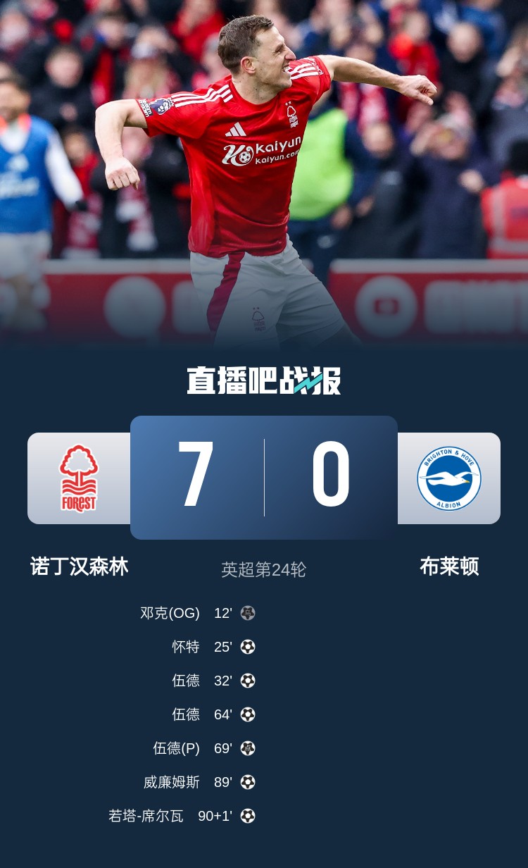 靈魂互換？森林7-0布萊頓后3輪比賽1平2負(fù)，海鷗4連勝猛猛上分