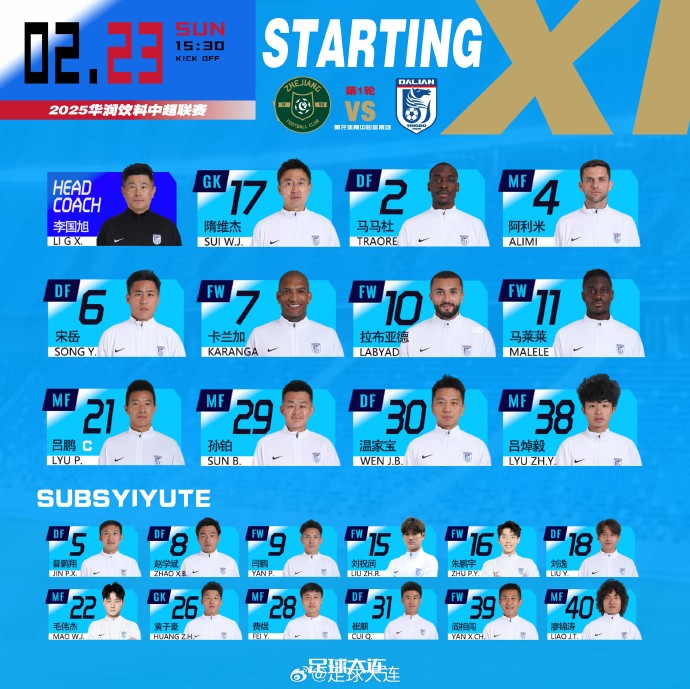 41歲零323天！隋維杰超越鄭智，成為中國(guó)頂級(jí)聯(lián)賽最年長(zhǎng)出場(chǎng)球員