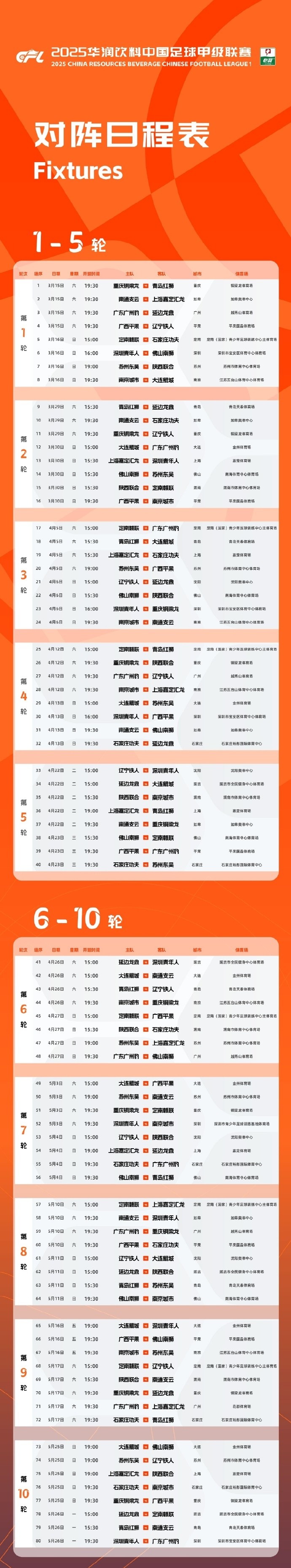 中甲聯(lián)賽開(kāi)賽時(shí)間確定：3月15日開(kāi)幕，11月8日結(jié)束