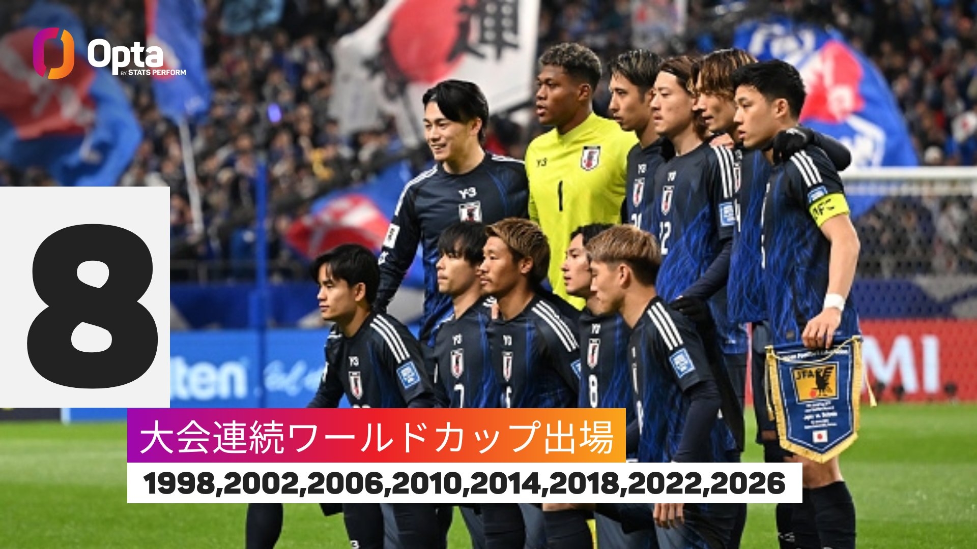 連續(xù)8次參加世界杯！僅6國連續(xù)參賽記錄多于日本：巴西22次最多